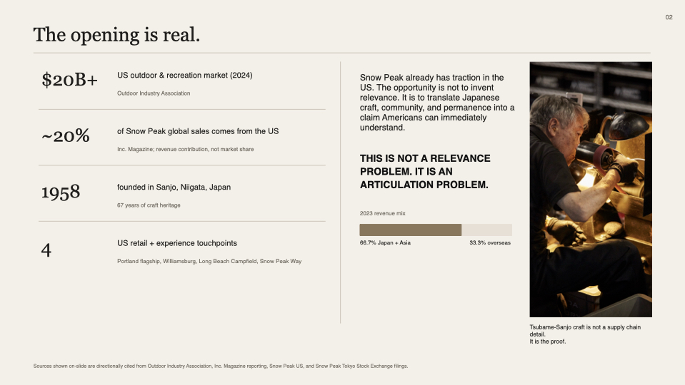 Snow Peak — The opening is real — Slide 02