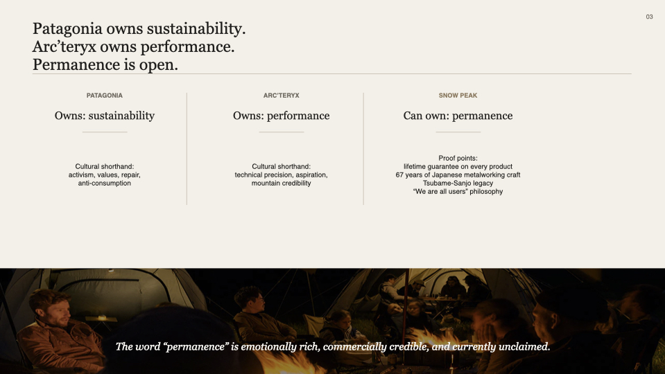 Snow Peak — Permanence is open — Slide 03